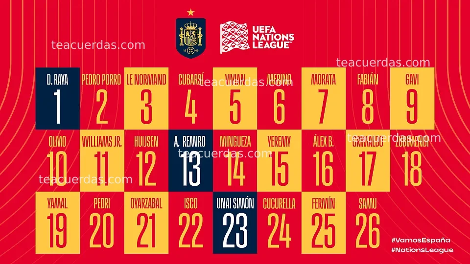 Dorsales de la Selección Española para la Final de la UEFA Women's Nations League